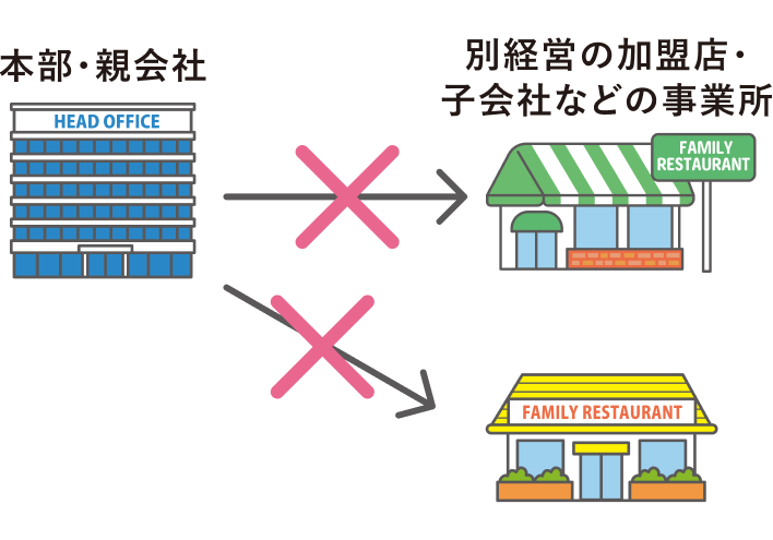 ����o�c��̂ƂȂ�Ȃ���̃C���[�W