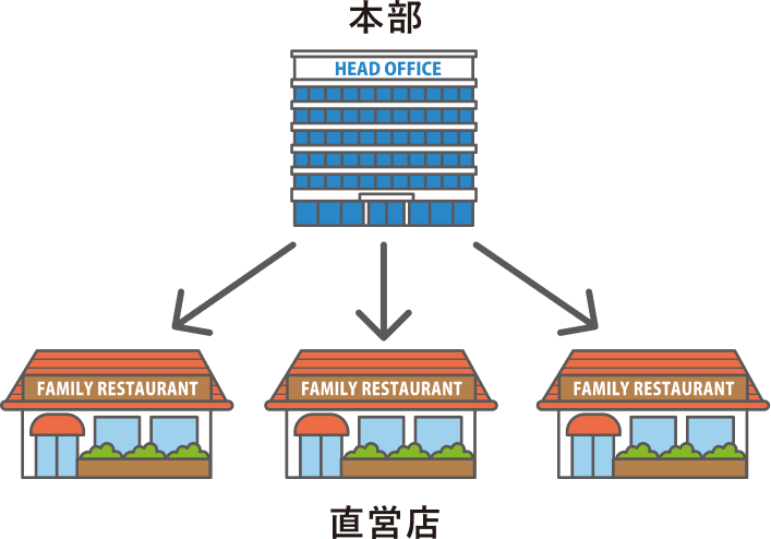 ����o�c��̂ƂȂ��̃C���[�W